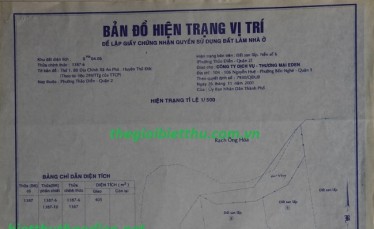 Đất Thảo Điền bờ sông Sài Gòn khu Eden 117 Nguyễn Văn Hưởng